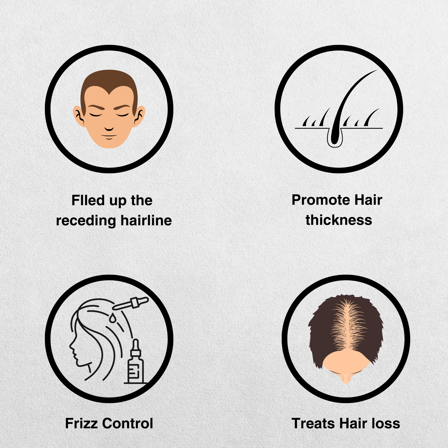 Anti Hair Fall Kit