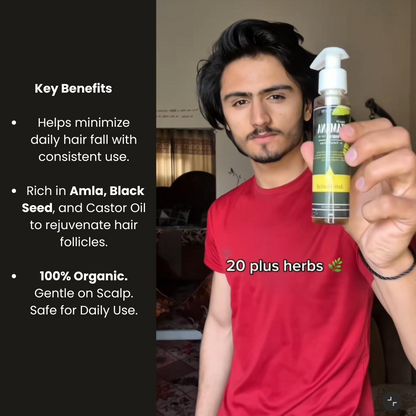 Anti Hair Fall Kit
